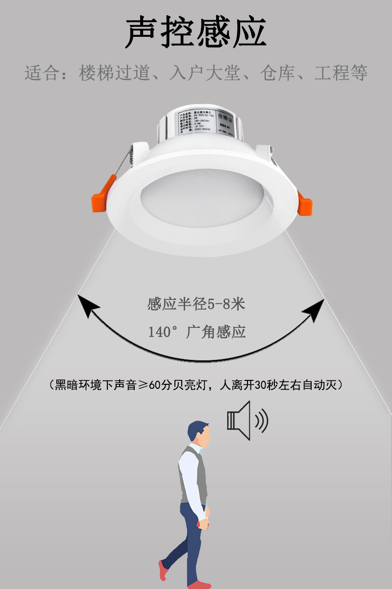 产品工作介绍续2
