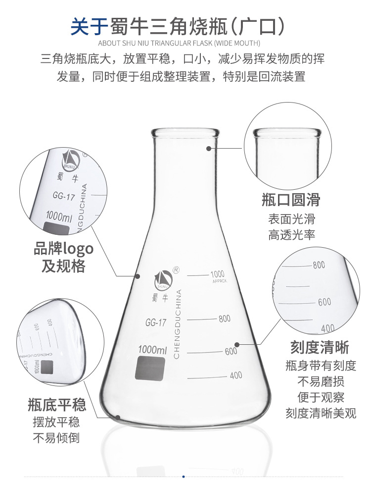 蜀牛三角烧瓶详情页_09