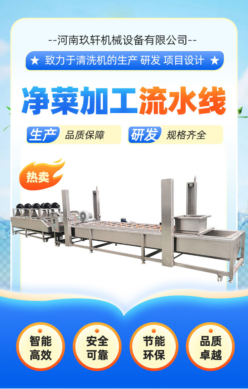 净菜加工流水线详情页_01.jpg