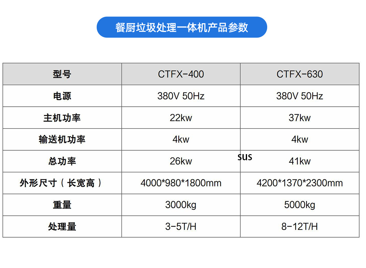 破碎分选一体机详情_04