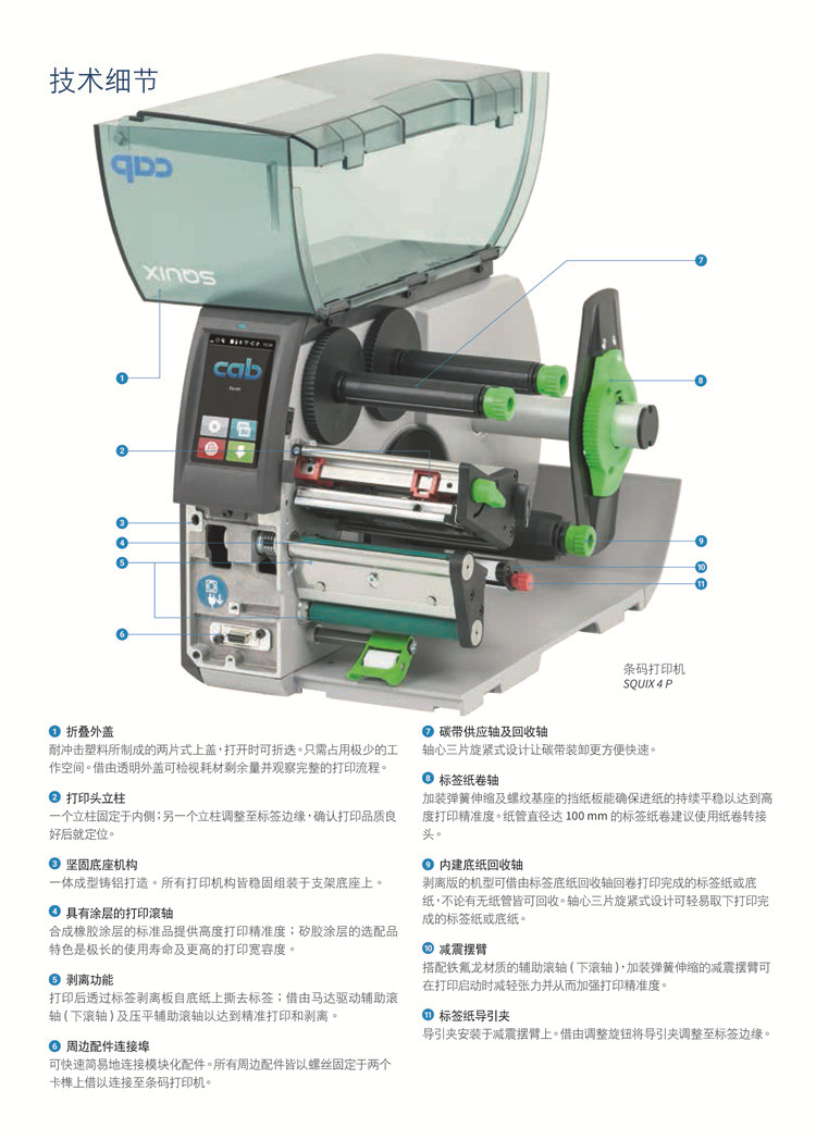 cab_squix产品