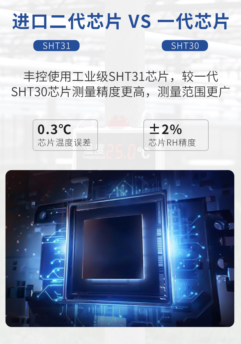 温湿度显示屏详情-2022_06.jpg