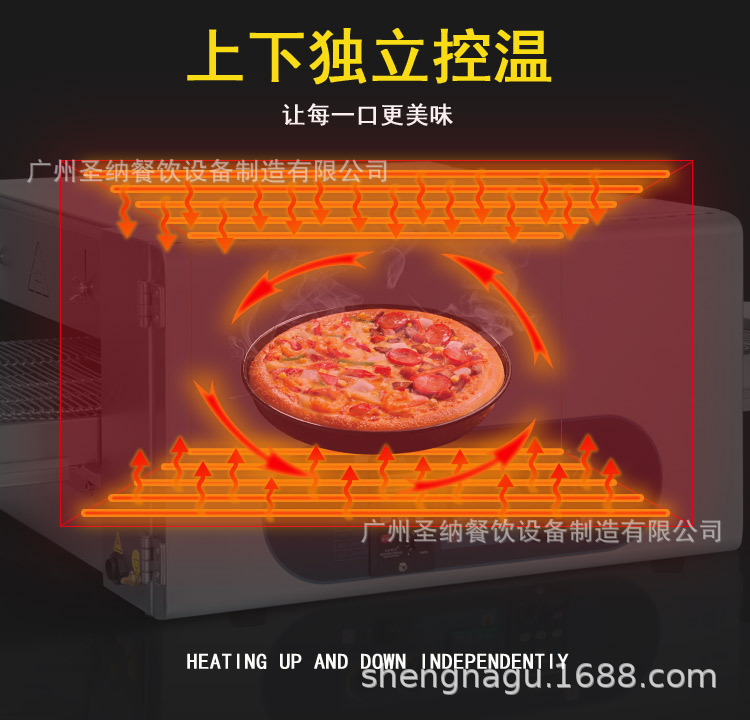 详情2