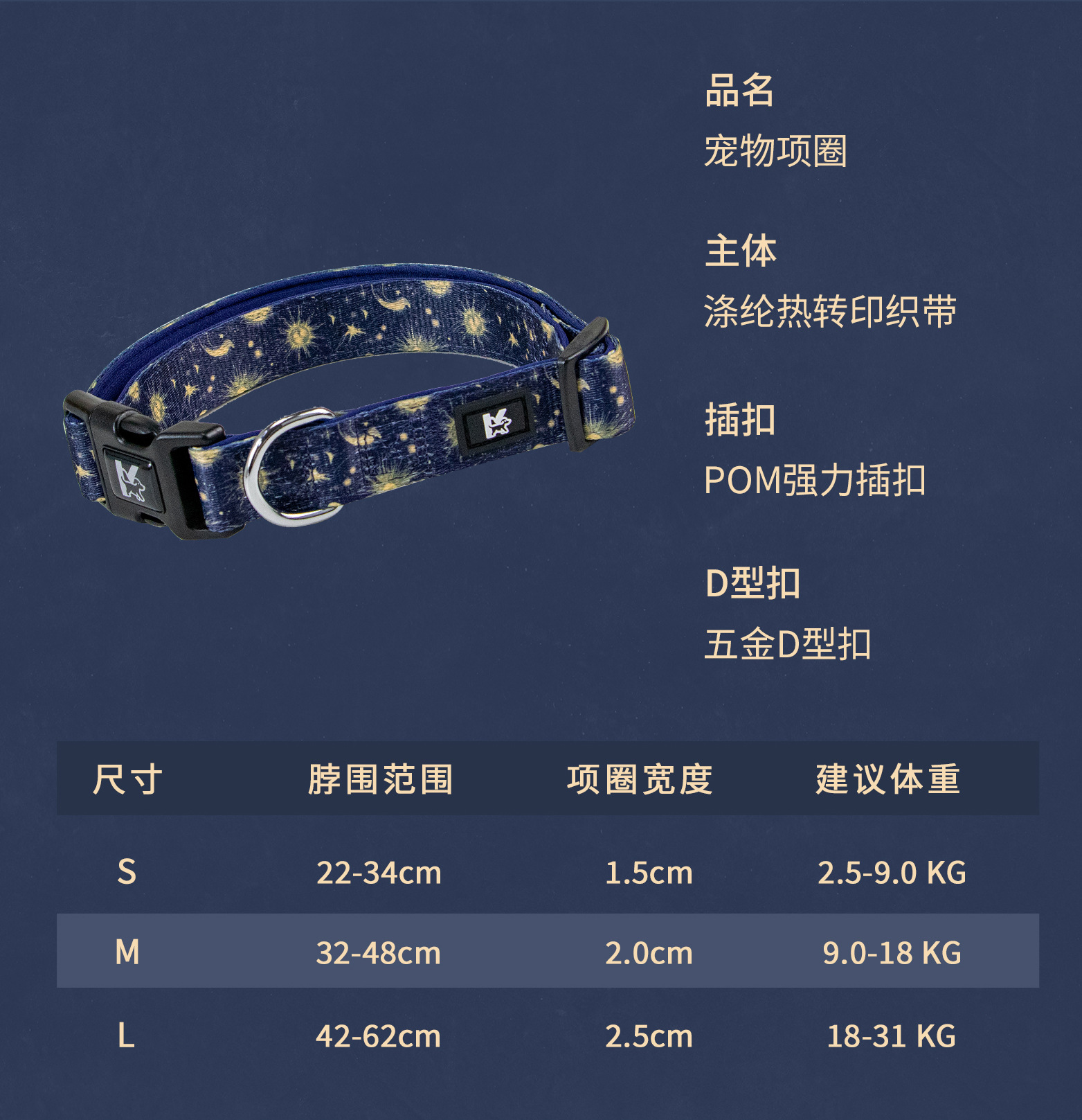 C端-塔罗详情页-中文_16