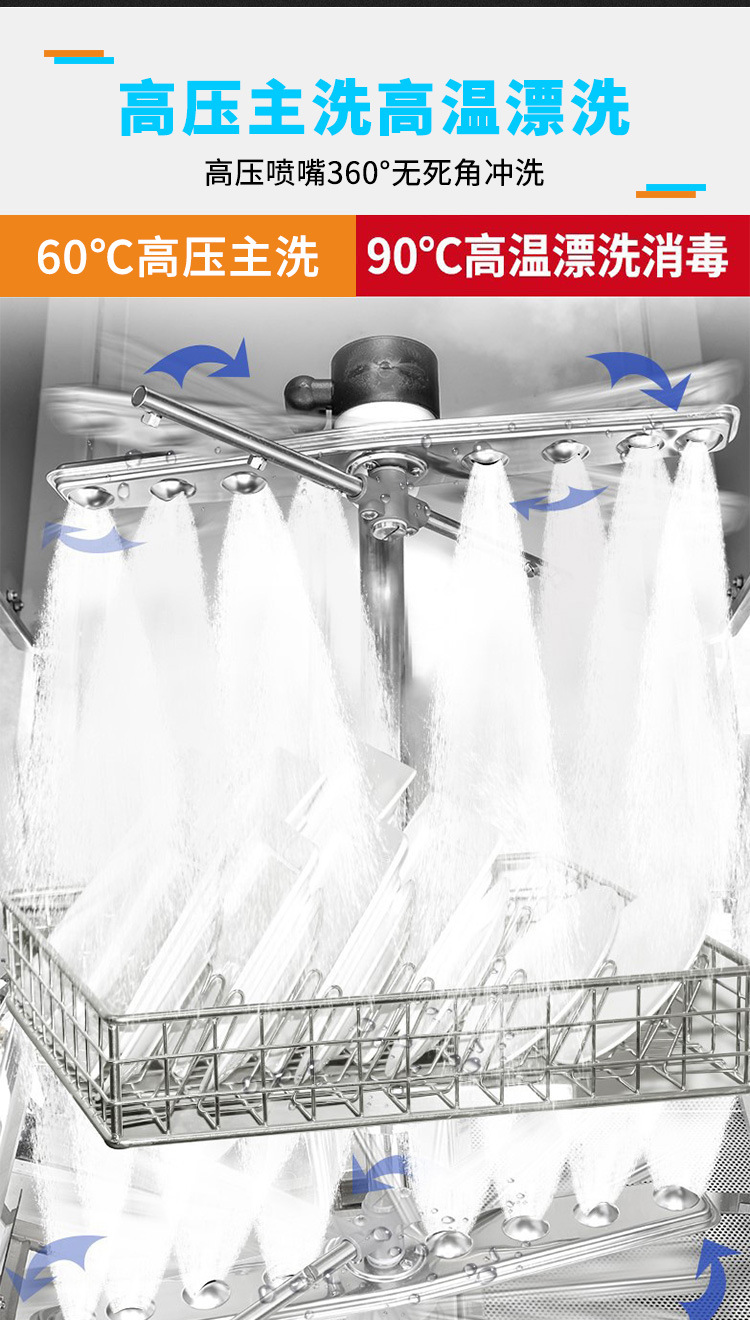 揭盖式洗碗机详情_03.jpg