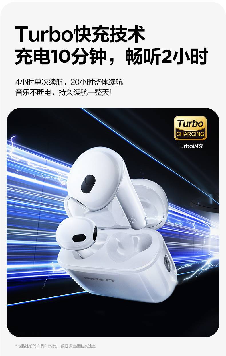 【抖音必备】【品胜闪购】（品胜151）PISEN P1 Pl