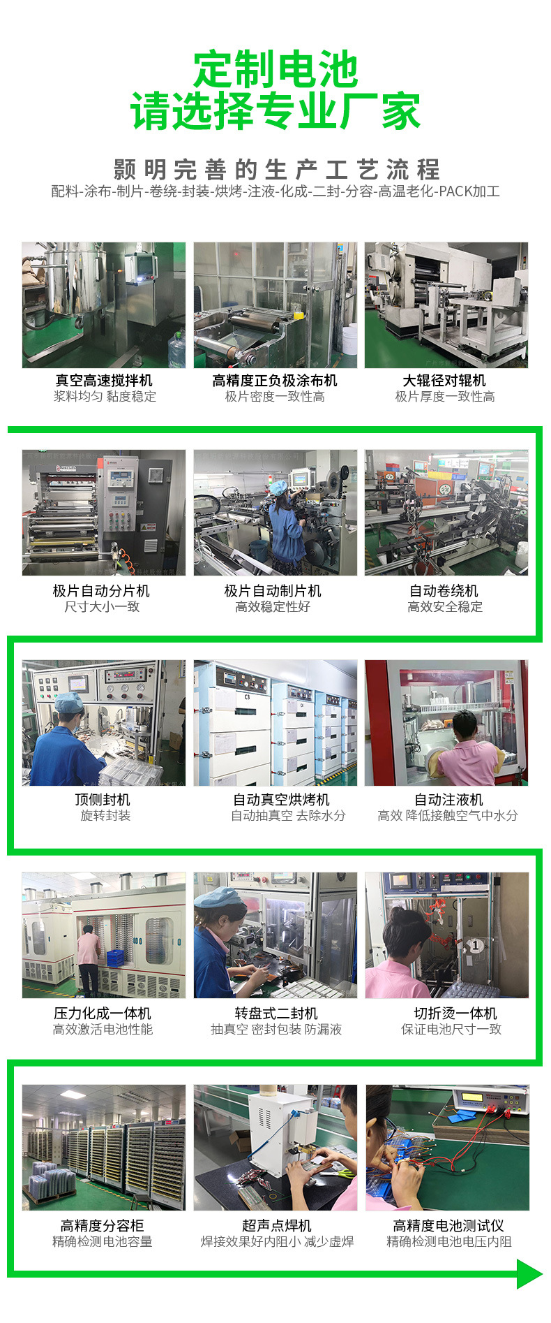 09 完善的工艺流程