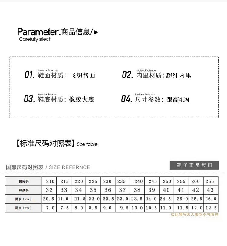 详情 (5)