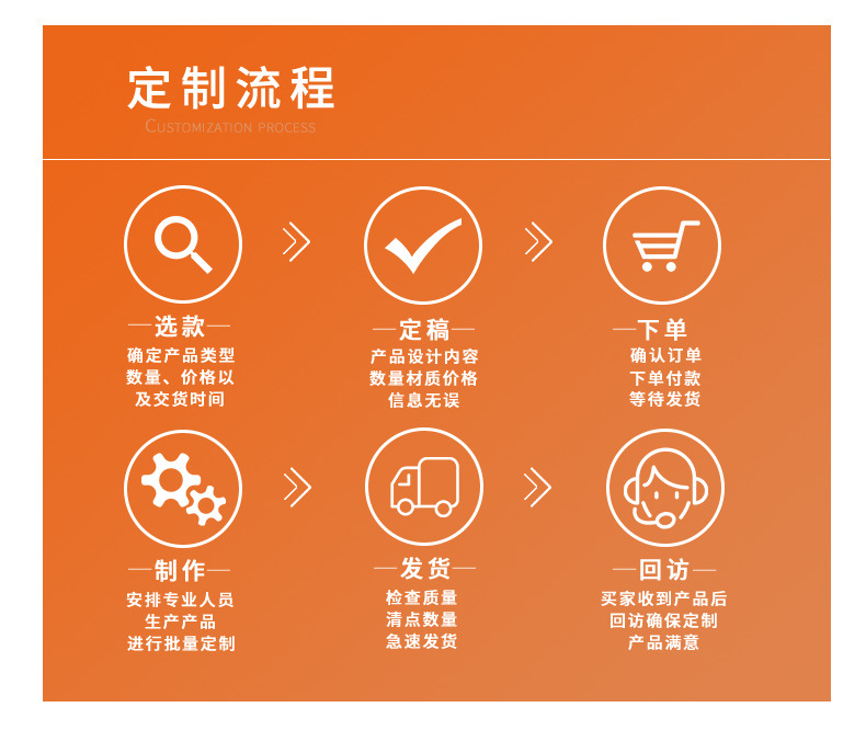 宠爱公司介绍详情烘干箱_13