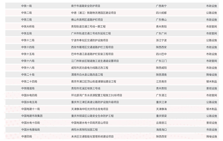 阿里围挡详情页_12