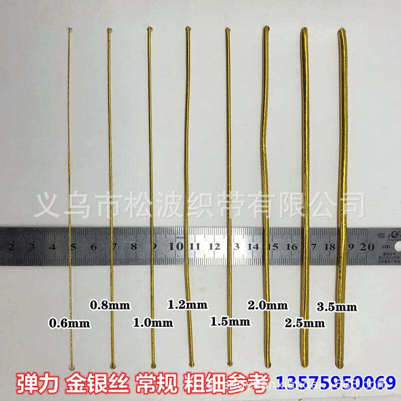 f20879224fd71d74288d35ee899f55