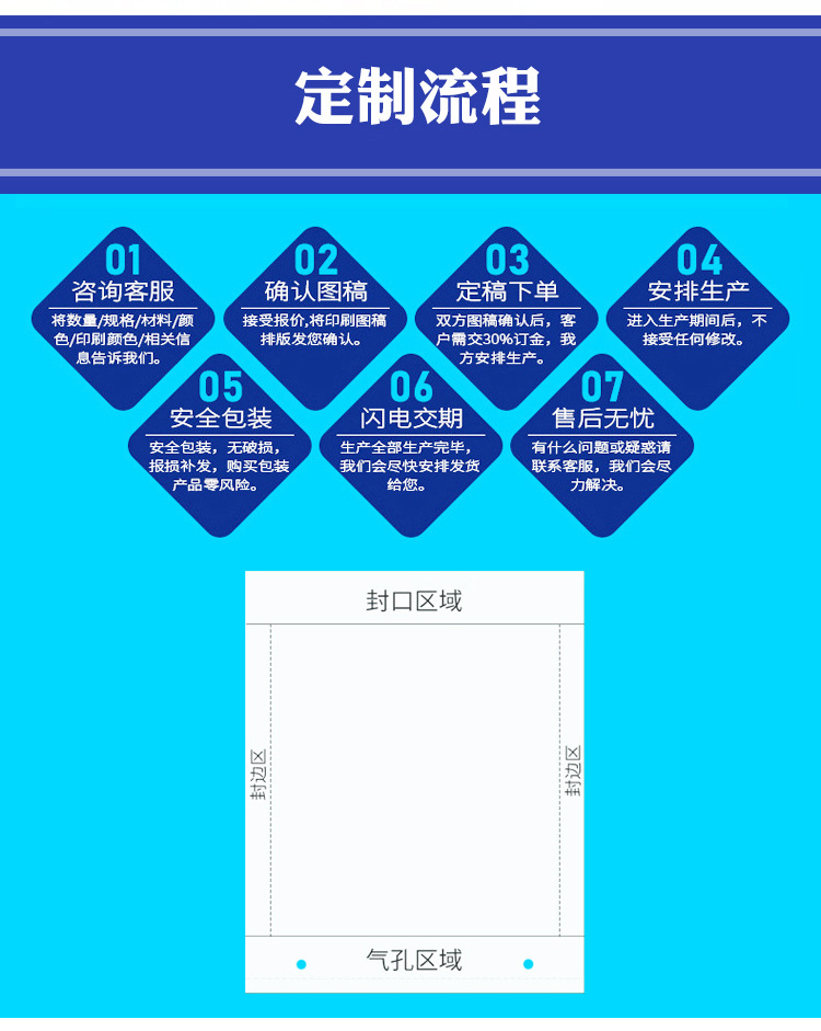 切图-(8)