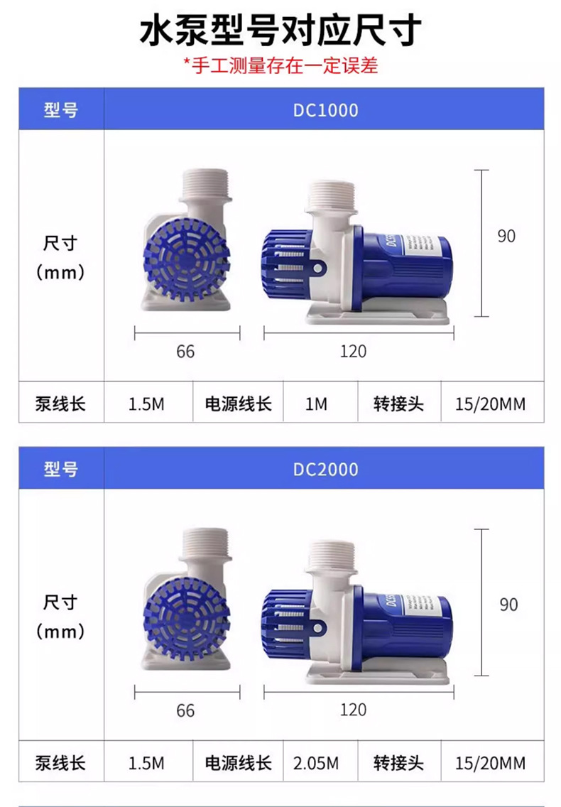 中科蓝白泵_19.jpg