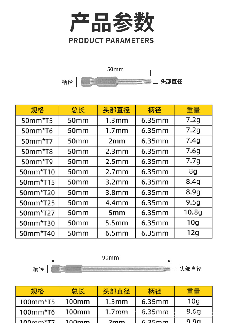 梅花批头详情页_02.png