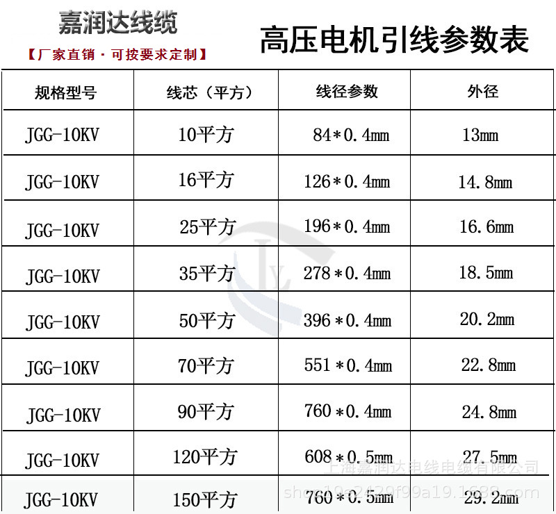 10kv引线参数【嘉润达】.png