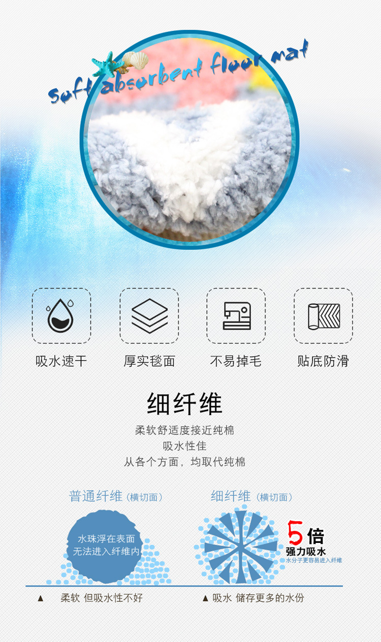 浴室地垫超吸水洗手间防滑垫厕所吸水垫副本_03.jpg