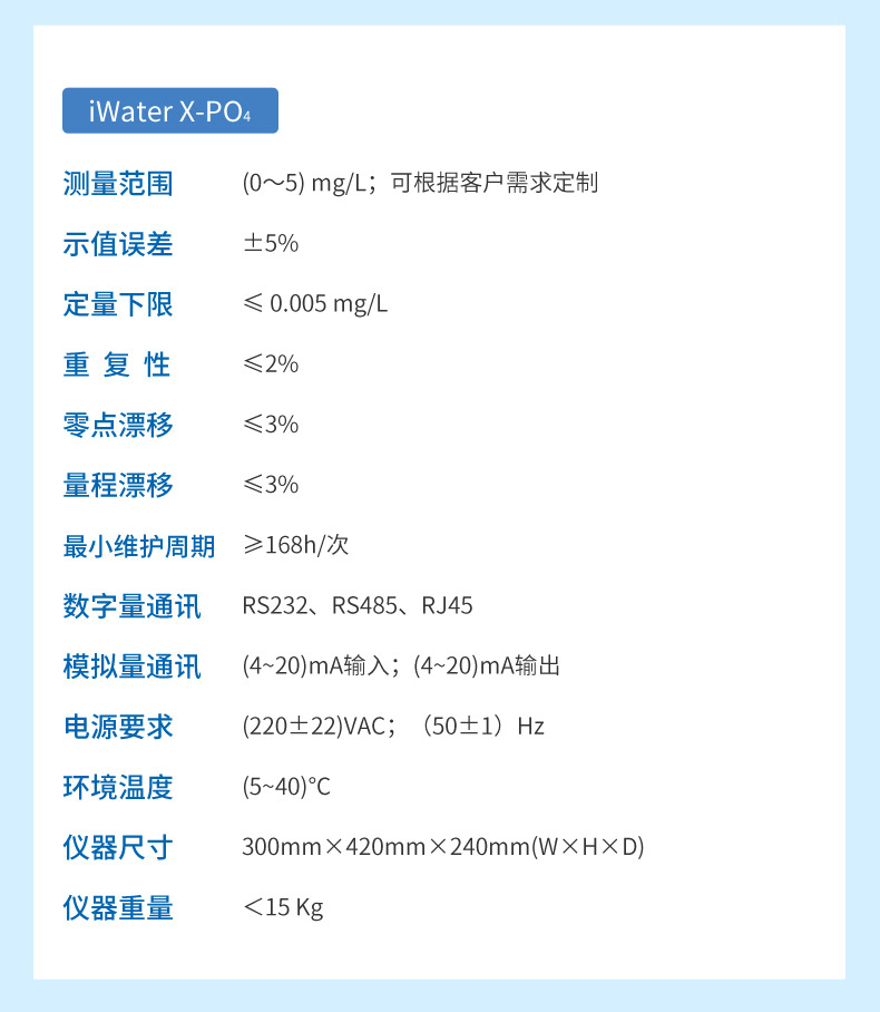 水质多参数详情-2023.6.1_15.jpg