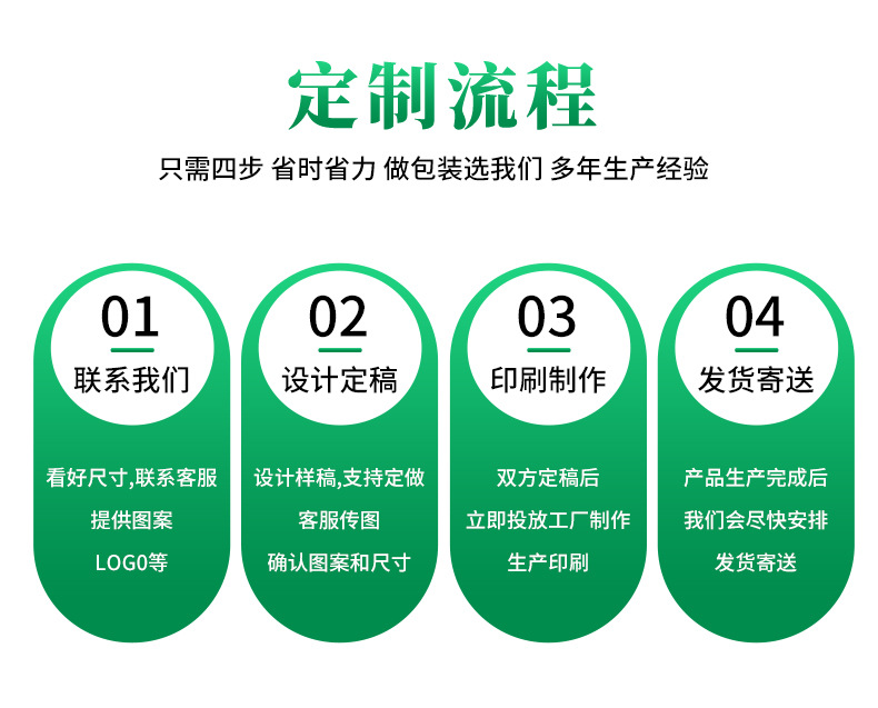 XC5403-包装印刷-塑料袋-绿色_02