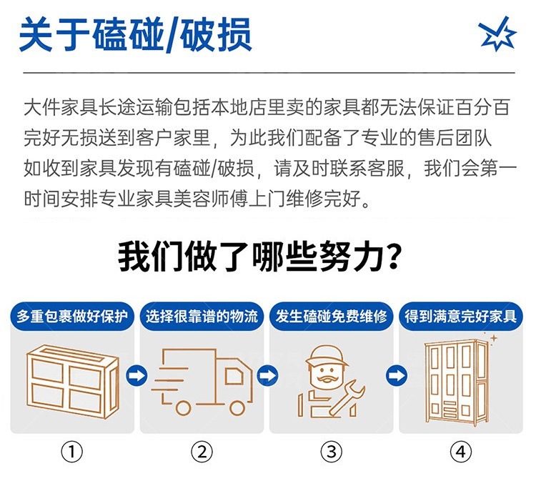 关于磕碰（修改版 小件）