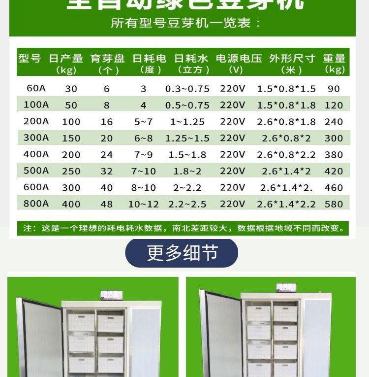 豆芽机详情_05