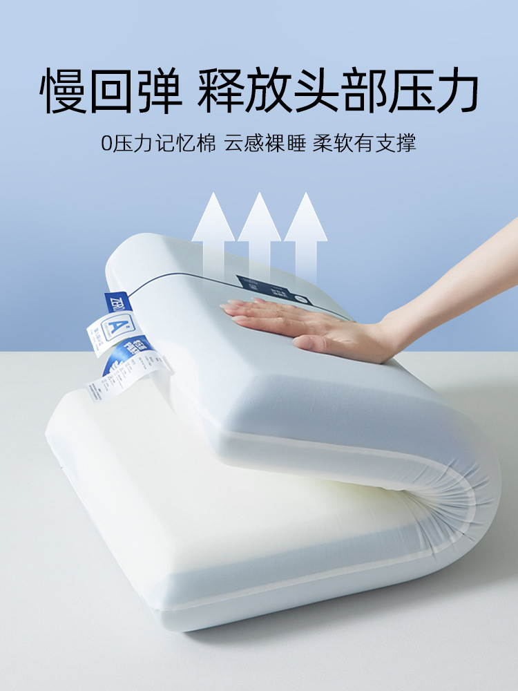 复制_亚酒店同款零压深睡枕PRO慢回弹记忆枕头.jpg