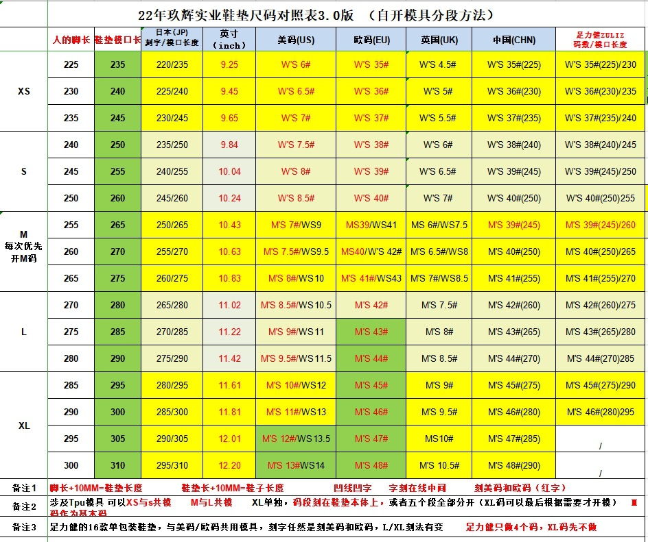 玖辉尺码表