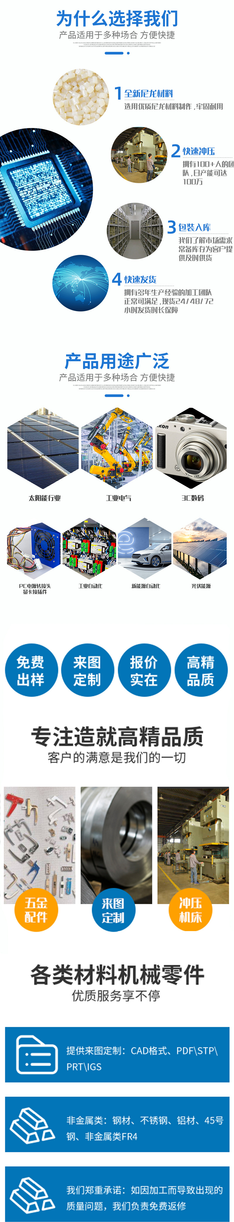 电商详情页模板 (20)