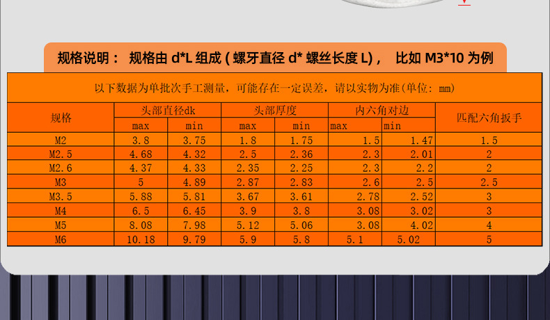 304不锈钢圆柱头内六角自攻螺丝_03_15.jpg