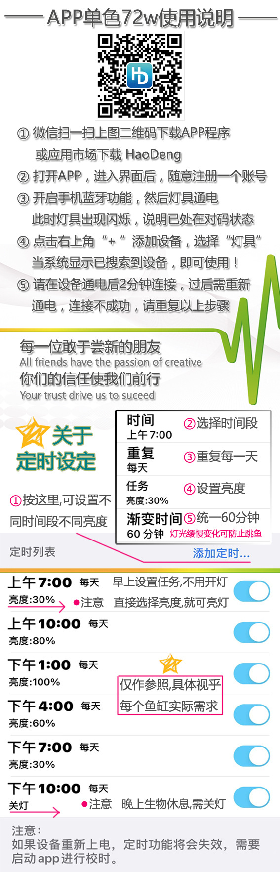 单色APP 72w控制说明书副本.jpg