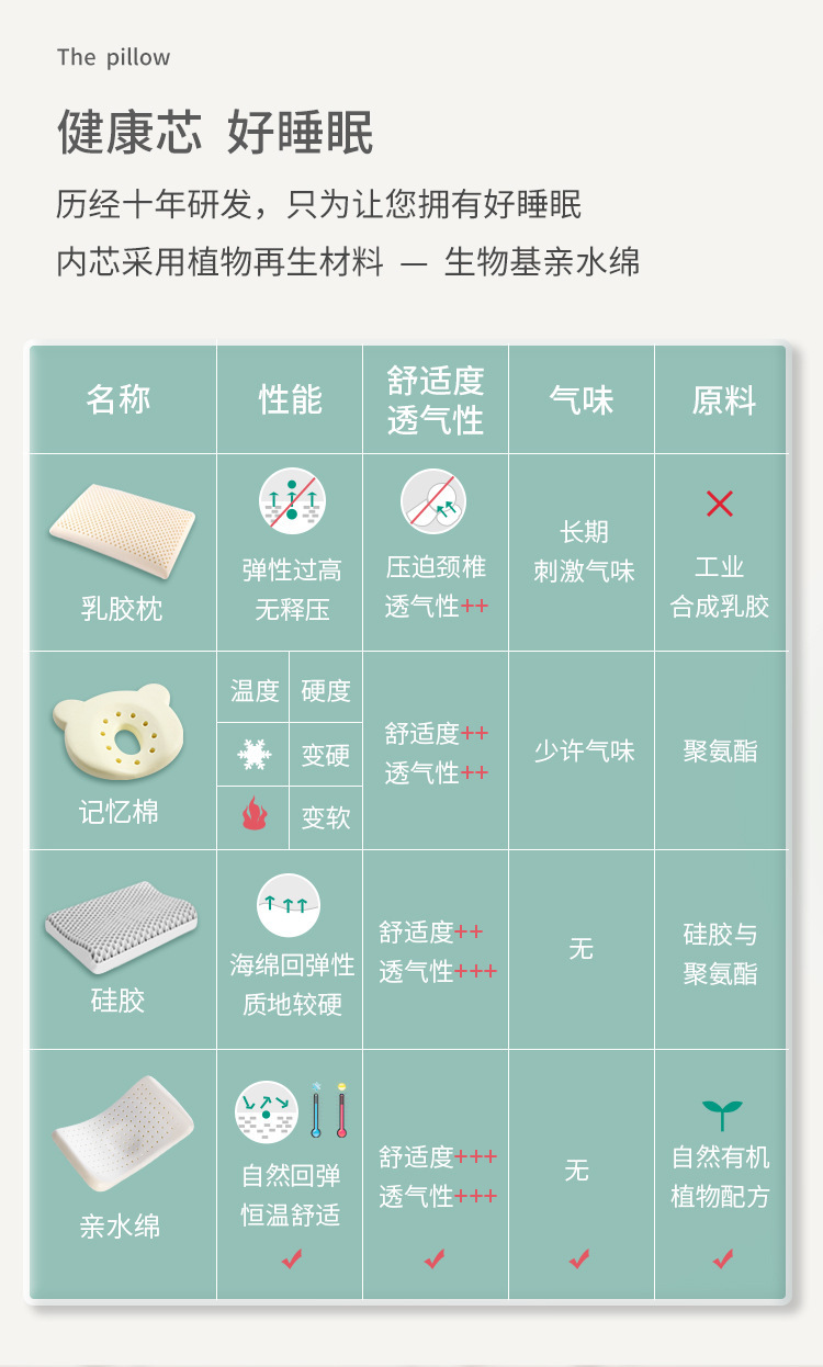 1详情页通用_08.jpg