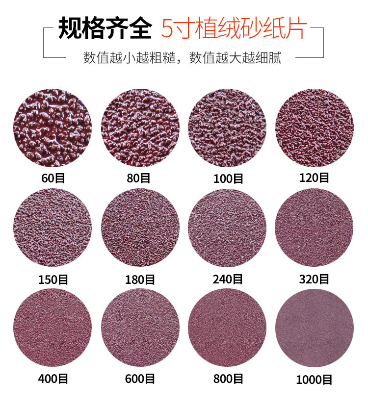 一键复制_20220209131912