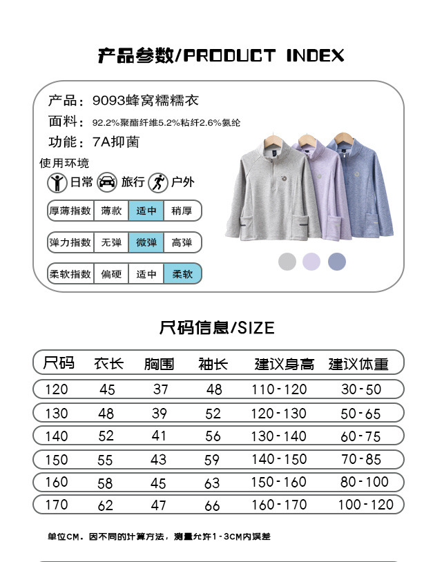 产品信息图