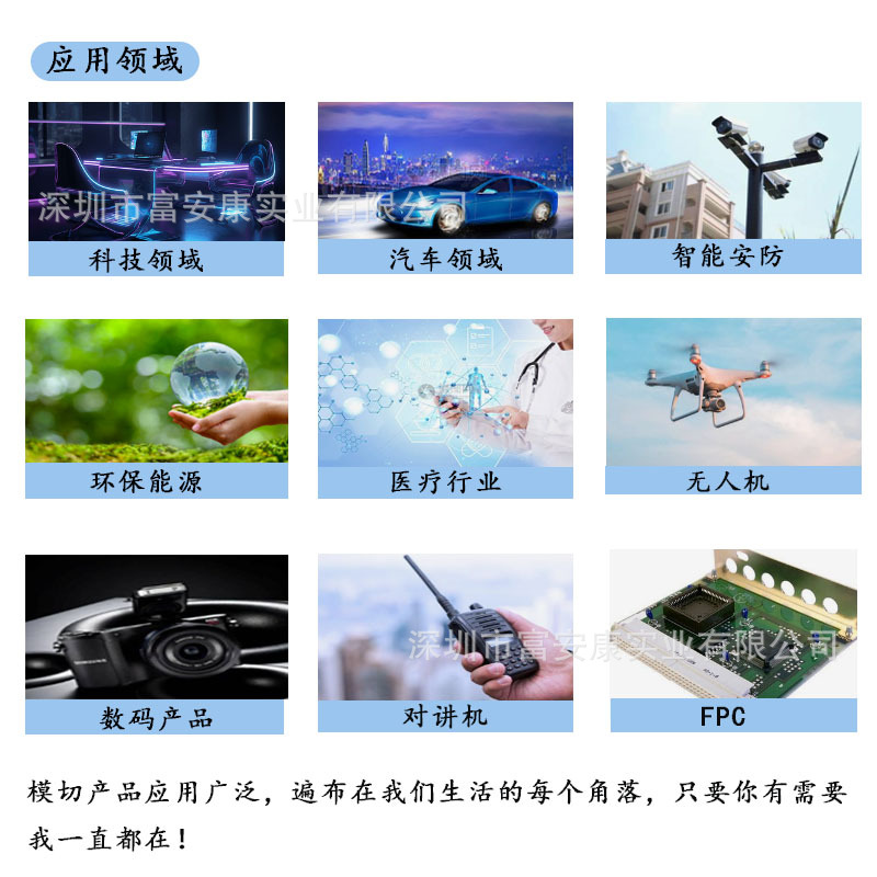 第五部分（应用领域）