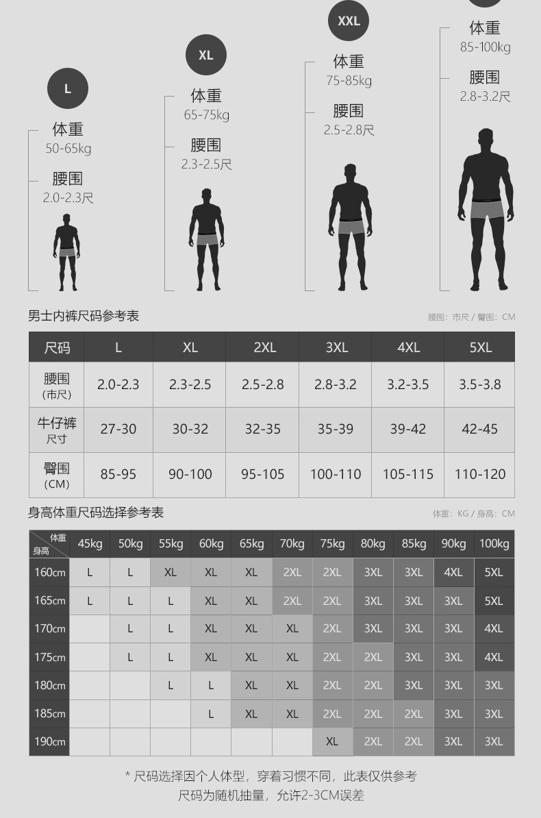 200斤男内裤尺码