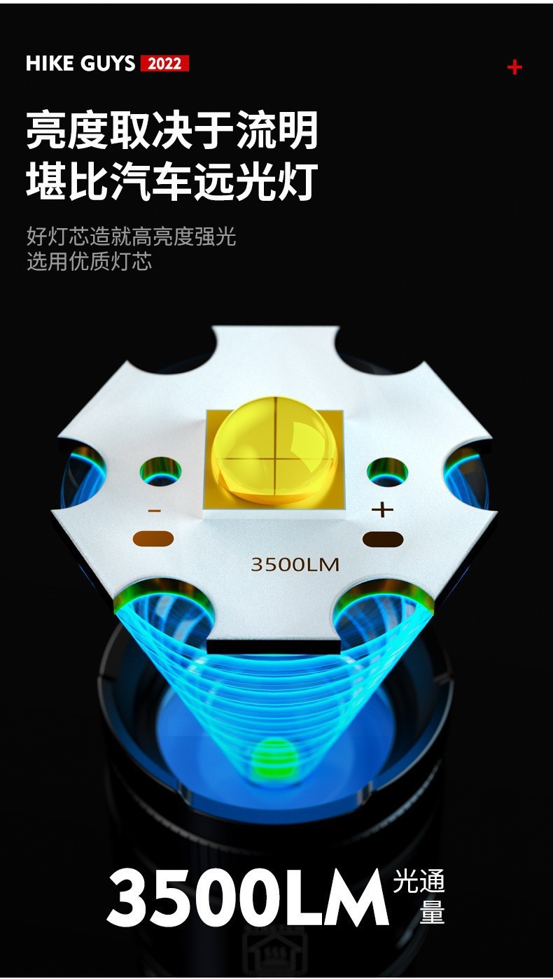 中3