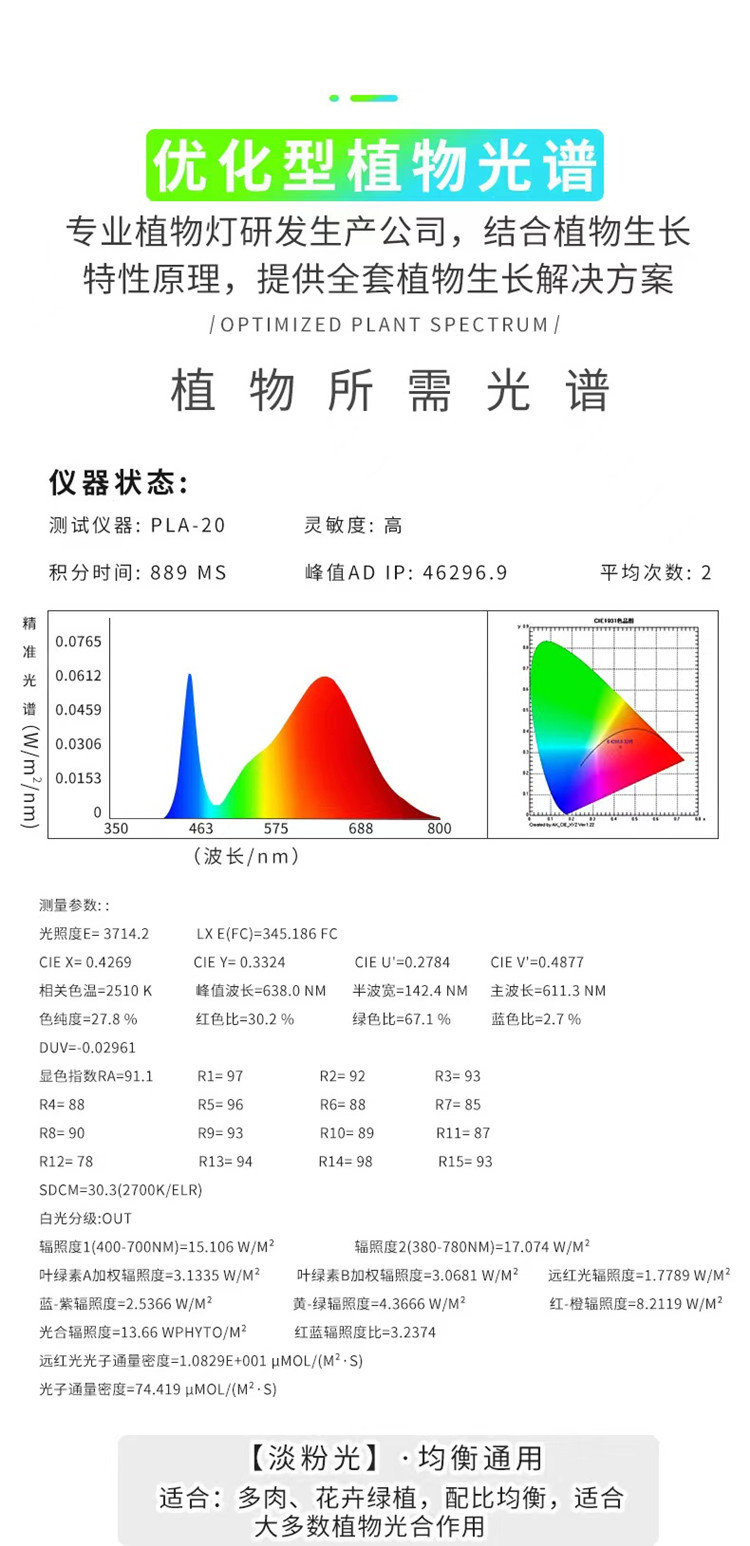 3b7ce5c492df7430e81863cdfe215d
