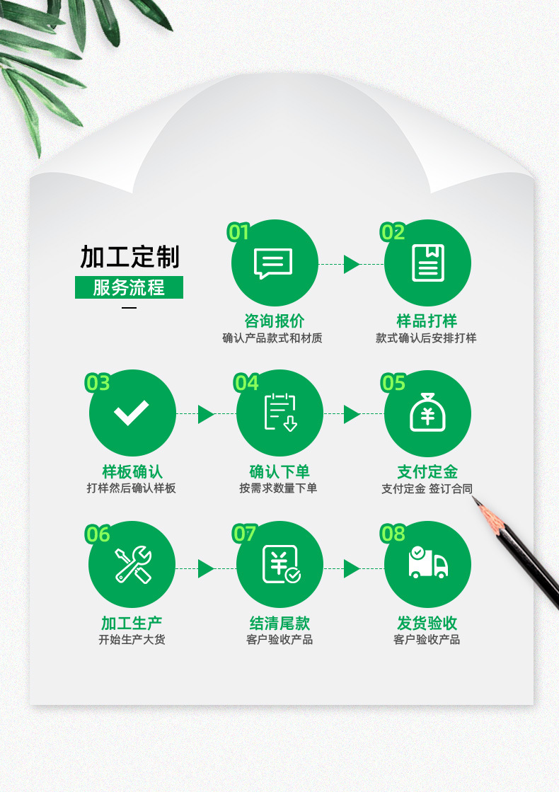 宝骏毛刷-详情_06