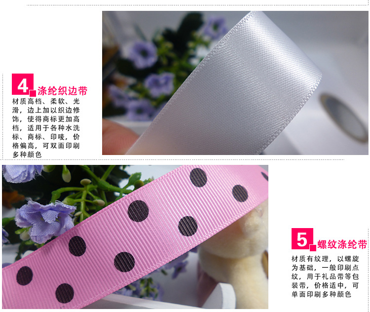 TB2IxOfspXXXXctXpXXXXXXXXXX_!!