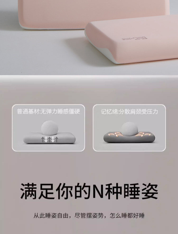 复制_零压慢回弹记忆棉枕头护颈椎助睡眠学生单人.jpg