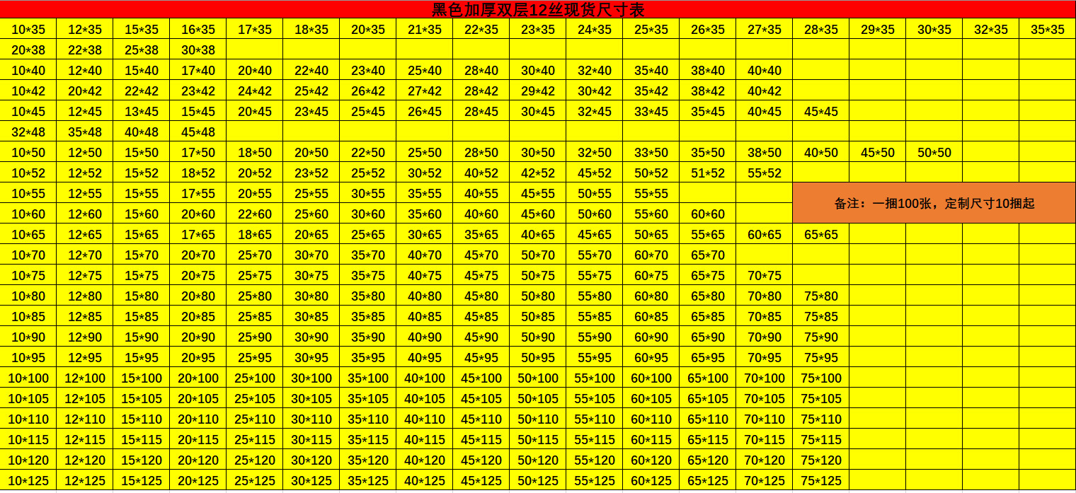 现货12丝