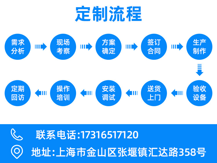 袋装调味品生产线_10