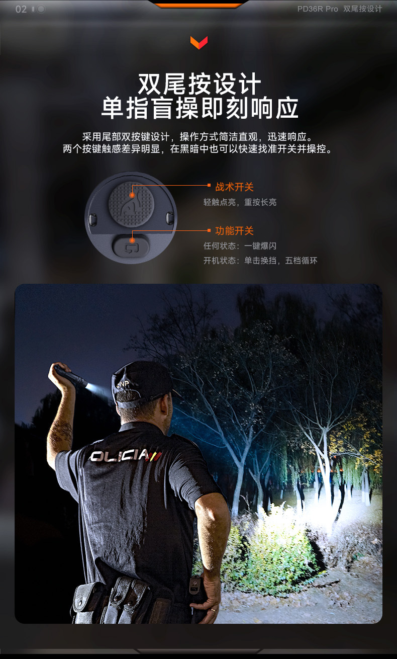 Fenix_PD36R Pro_C_03.jpg
