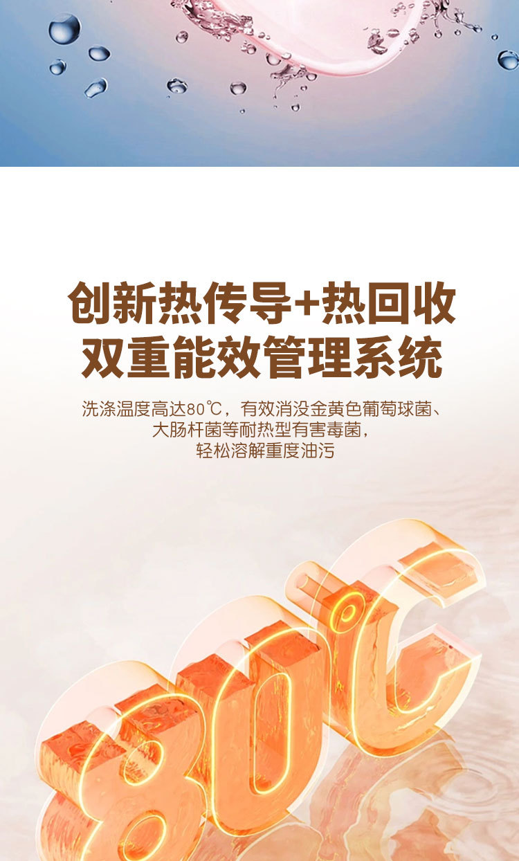 往复式洗碗机详情页_06.jpg