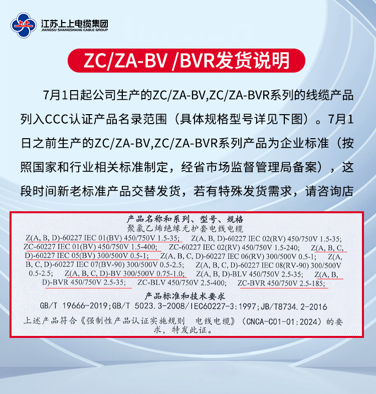 发货说明