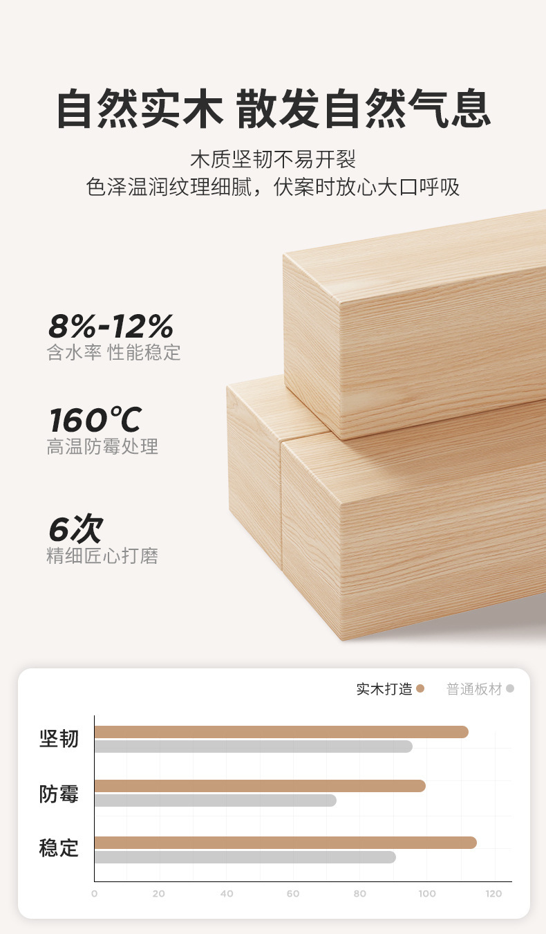 复制_实木桌面置物架简易书桌上放的小书架办公桌.jpg