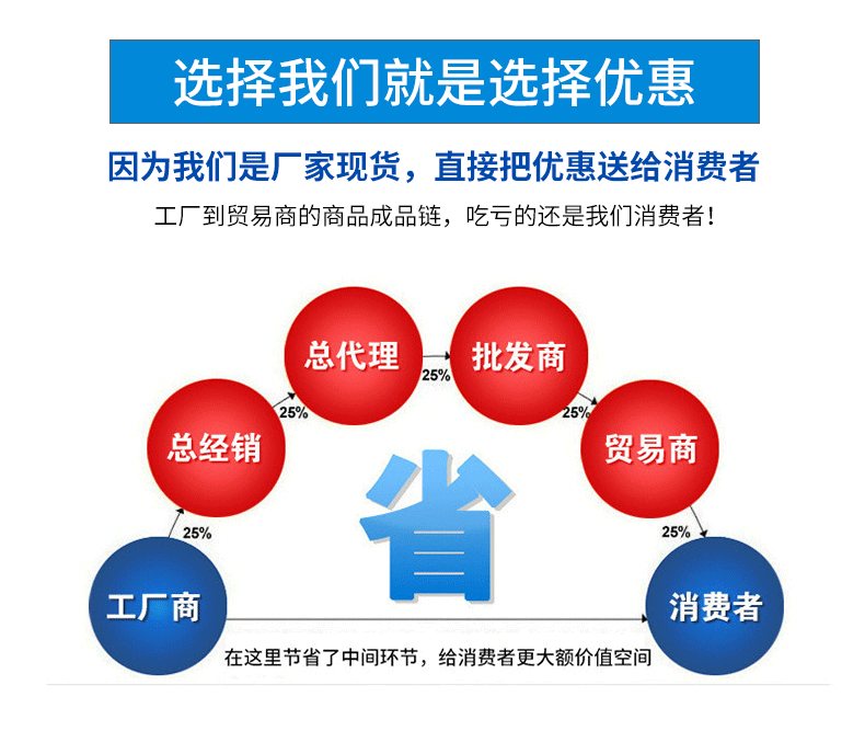 上糠机-套版_21.gif