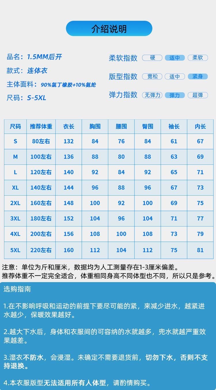 尺寸表