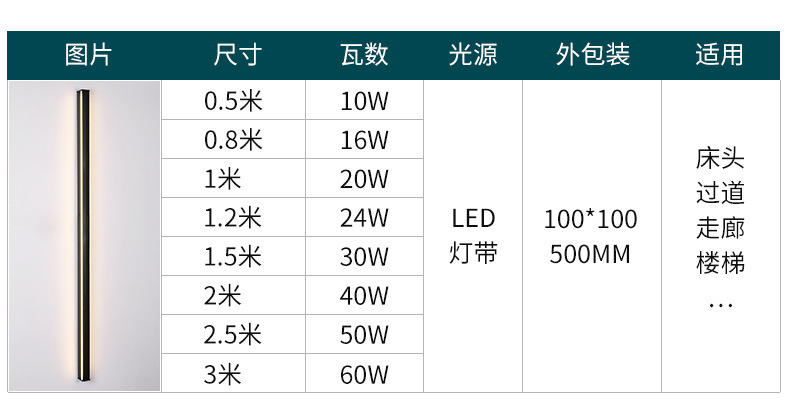 尤魅灯饰详情页_11.jpg