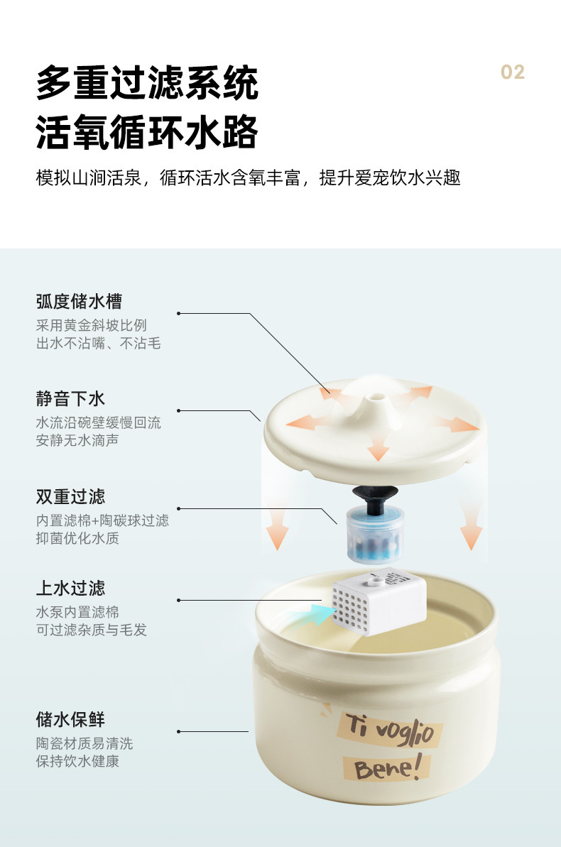 饮水碗_08.jpg?x-oss-process=image/format,png