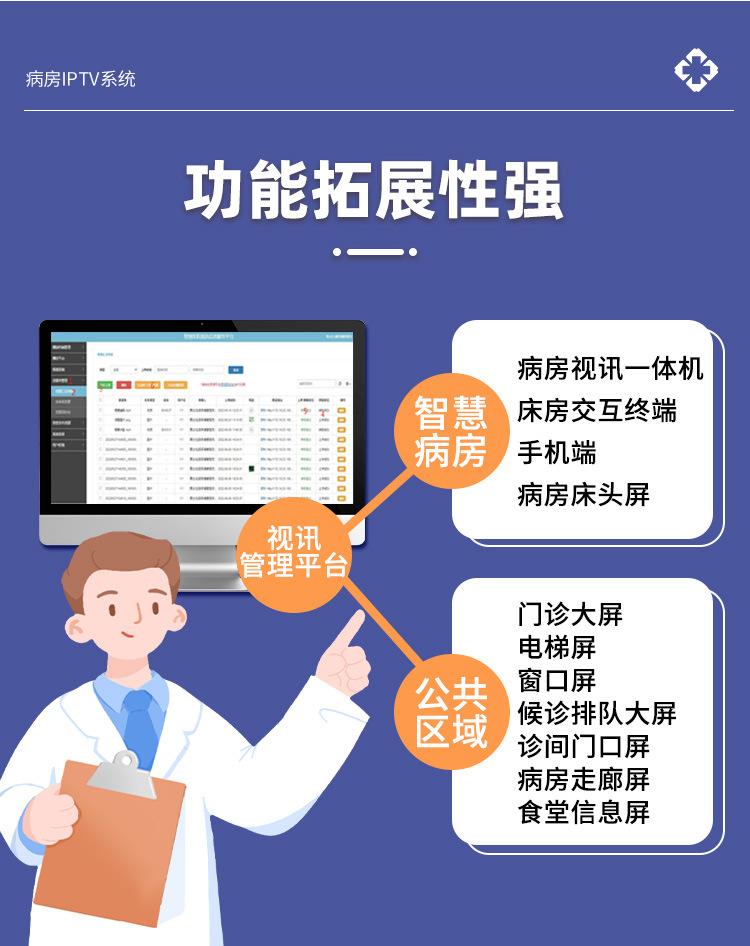 林想病房IPTV系统详情_05.jpg